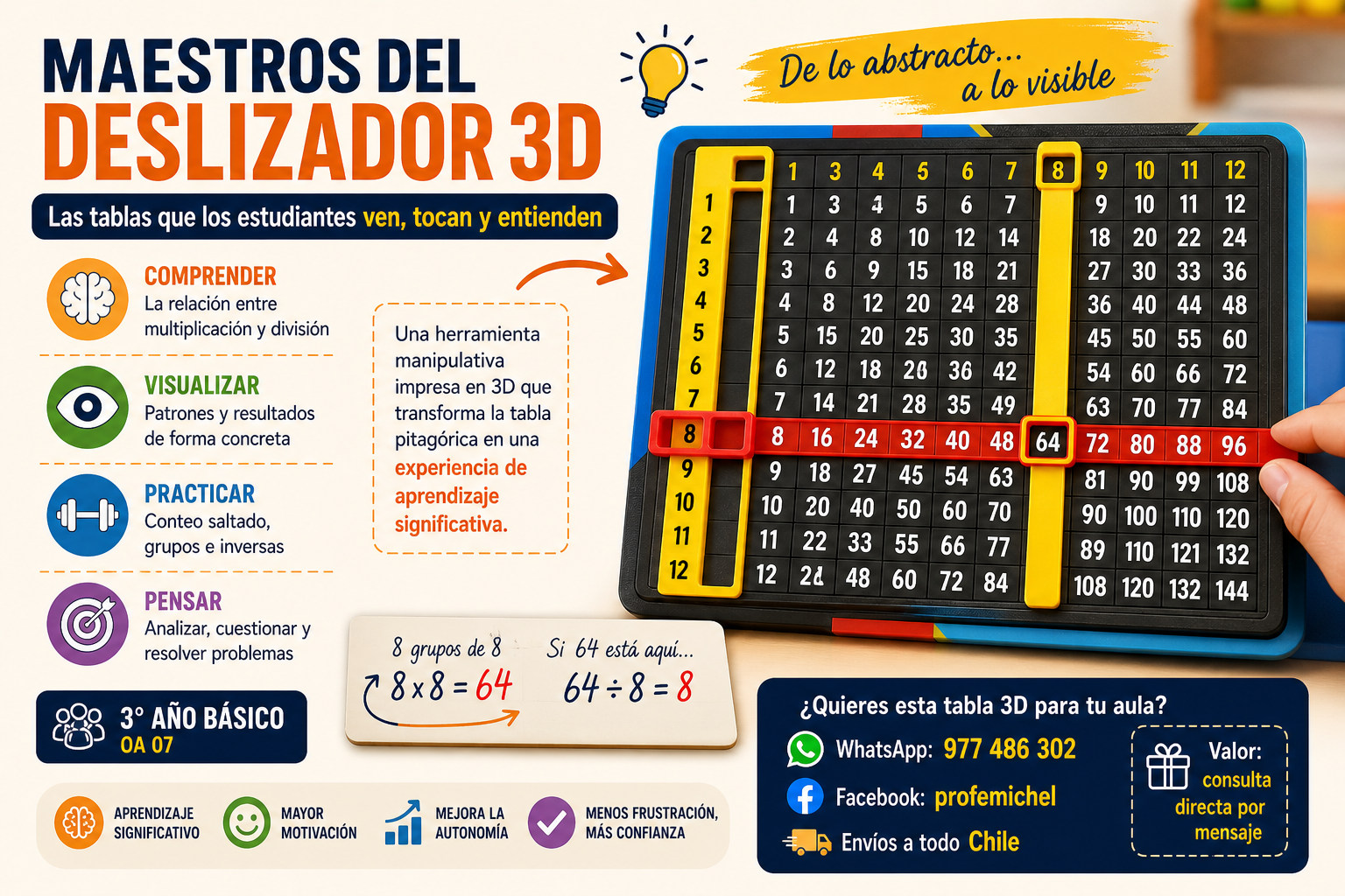 Maestros del Deslizador 3D
