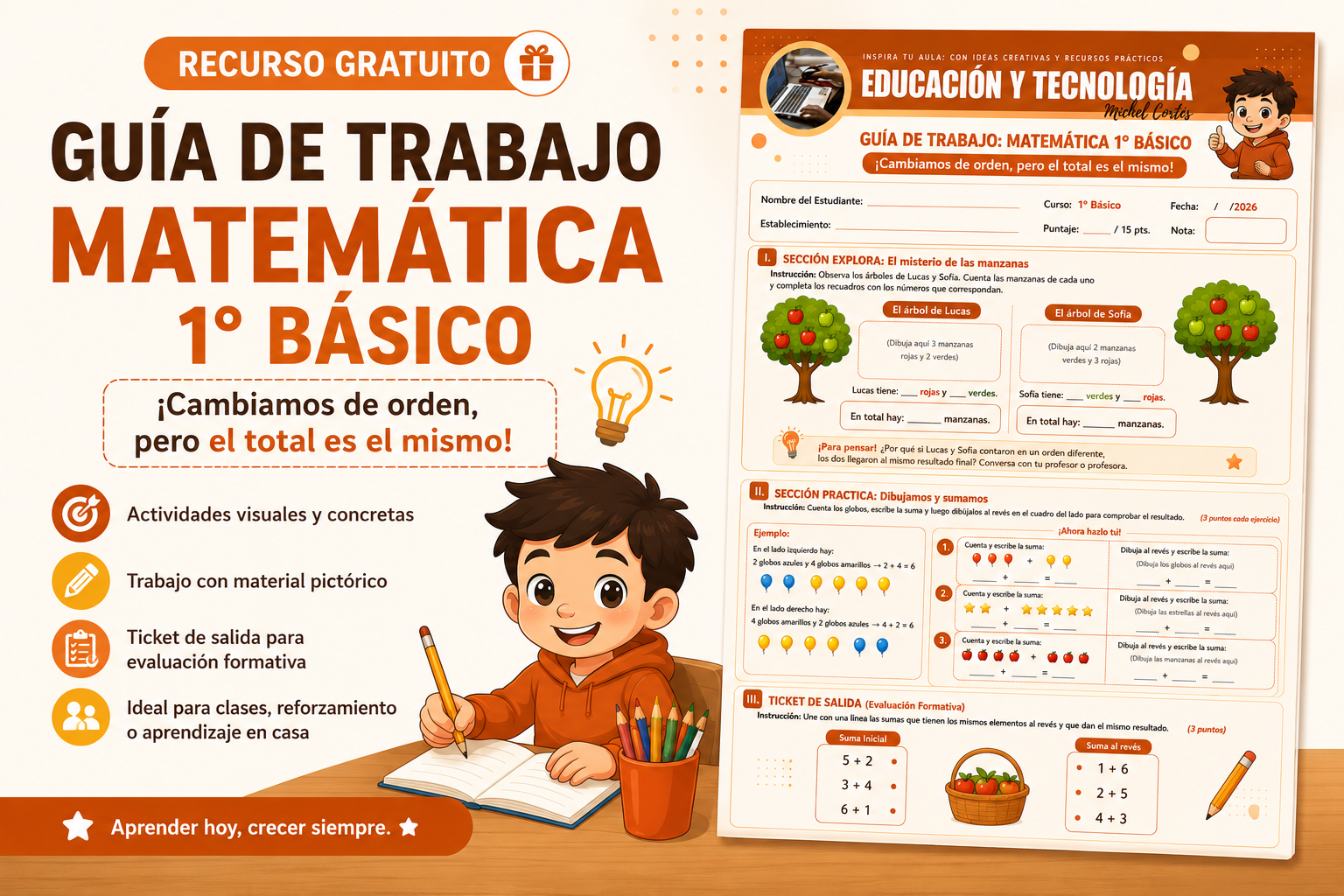 Propiedad Conmutativa de la Adición. Guía 1 Básico