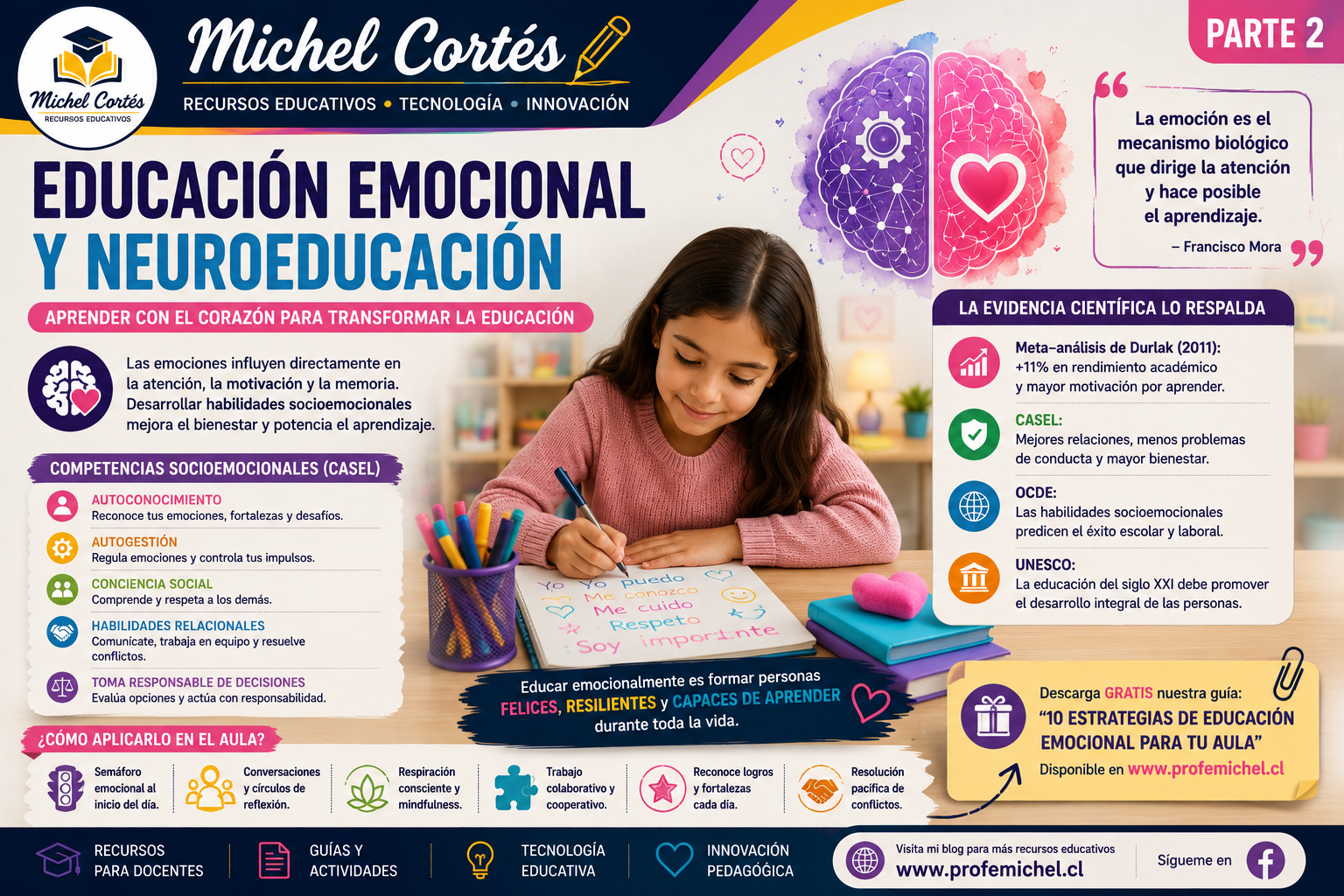 Neuroeducacion